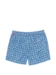 Immagine di Kiton | Swimsuit