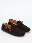 Picture of Car Shoe | Drive