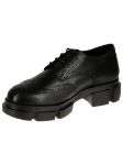 Picture of Copenhagen | Cph Boots