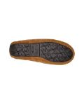 Picture of Ugg | M Ascot