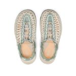 Picture of Keen | Uneek